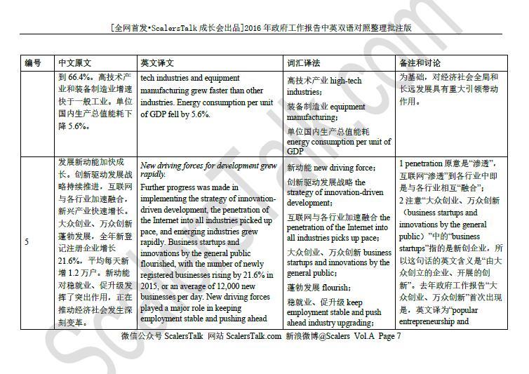 {2017政府工作报告中英对照}.