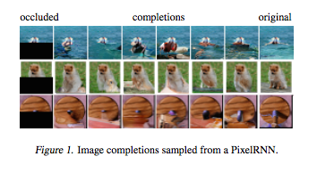 深度学习应用在哪些领域让你觉得 “我去,这也能行!”? 深度学习应用在哪些领域让你觉得 “我去,这也能行!”?