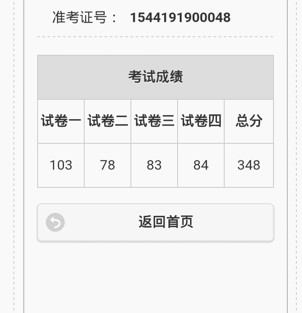 如何评价2015年国家司法考试卷四成绩歧议事件