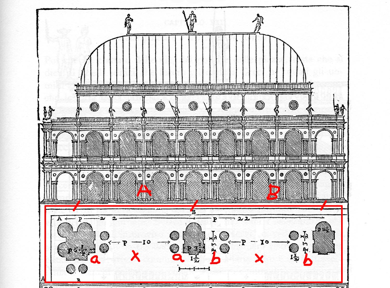 如何通俗简单地解释帕拉迪奥母题? - 知乎