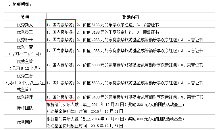 请问我要去哪儿(517NA)是一家什么样的公司?