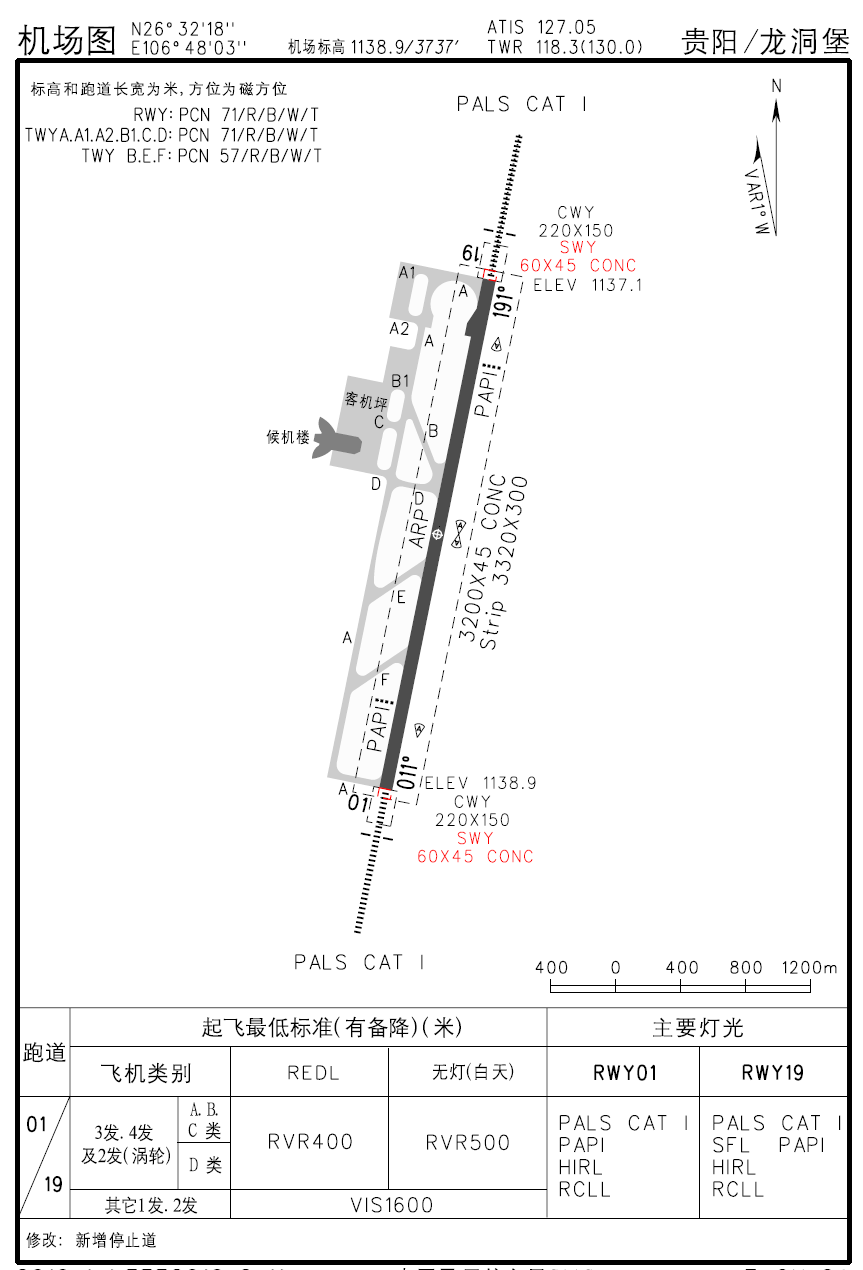 機場裡控制塔的工作是怎樣的