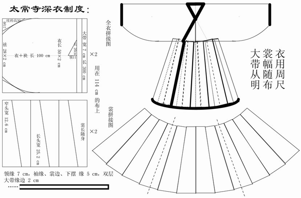 汉服的形制有哪些? - 知乎