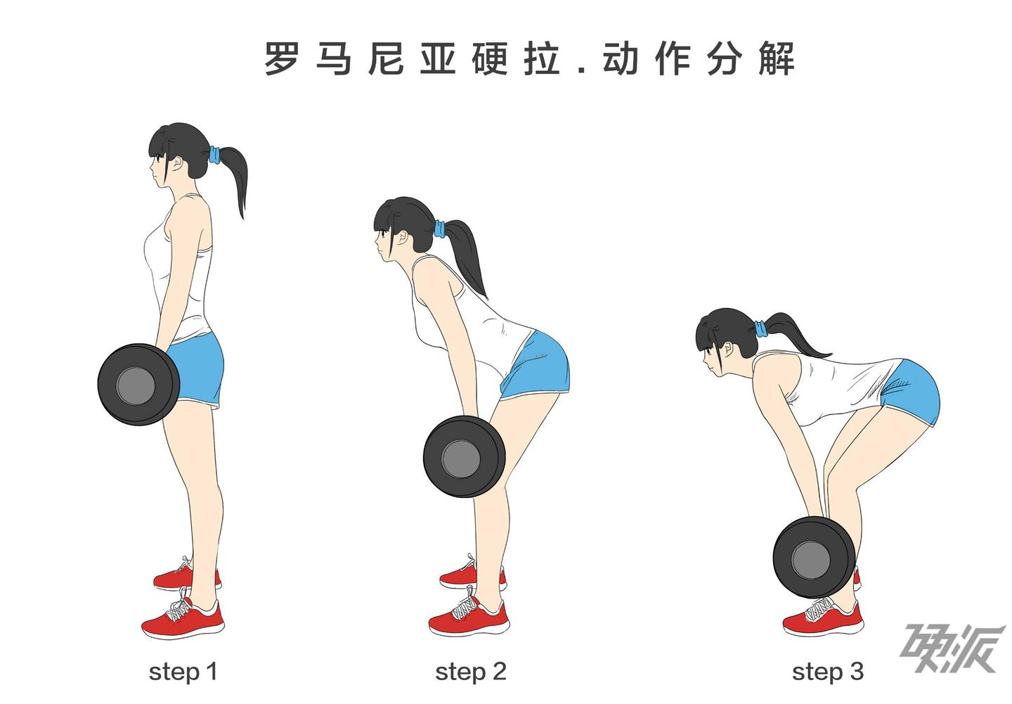 罗马尼亚硬拉，你从来没做对过？！ - 知乎