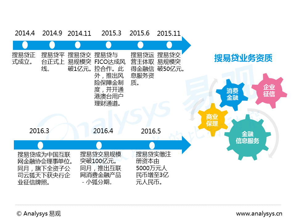 超14亿人口_14亿人口图片(3)