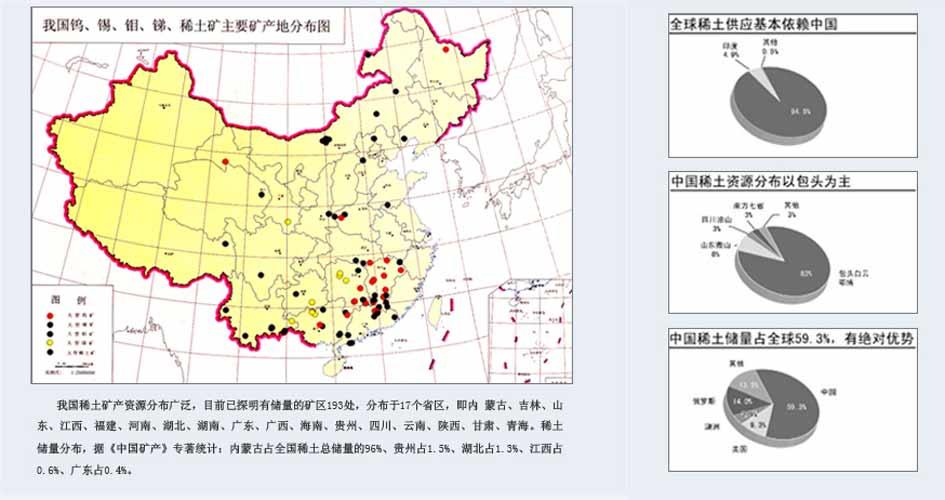 稀土矿分布图片