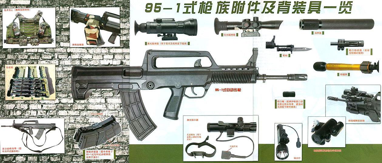 为什么95式步枪没有红点瞄准镜等配件
