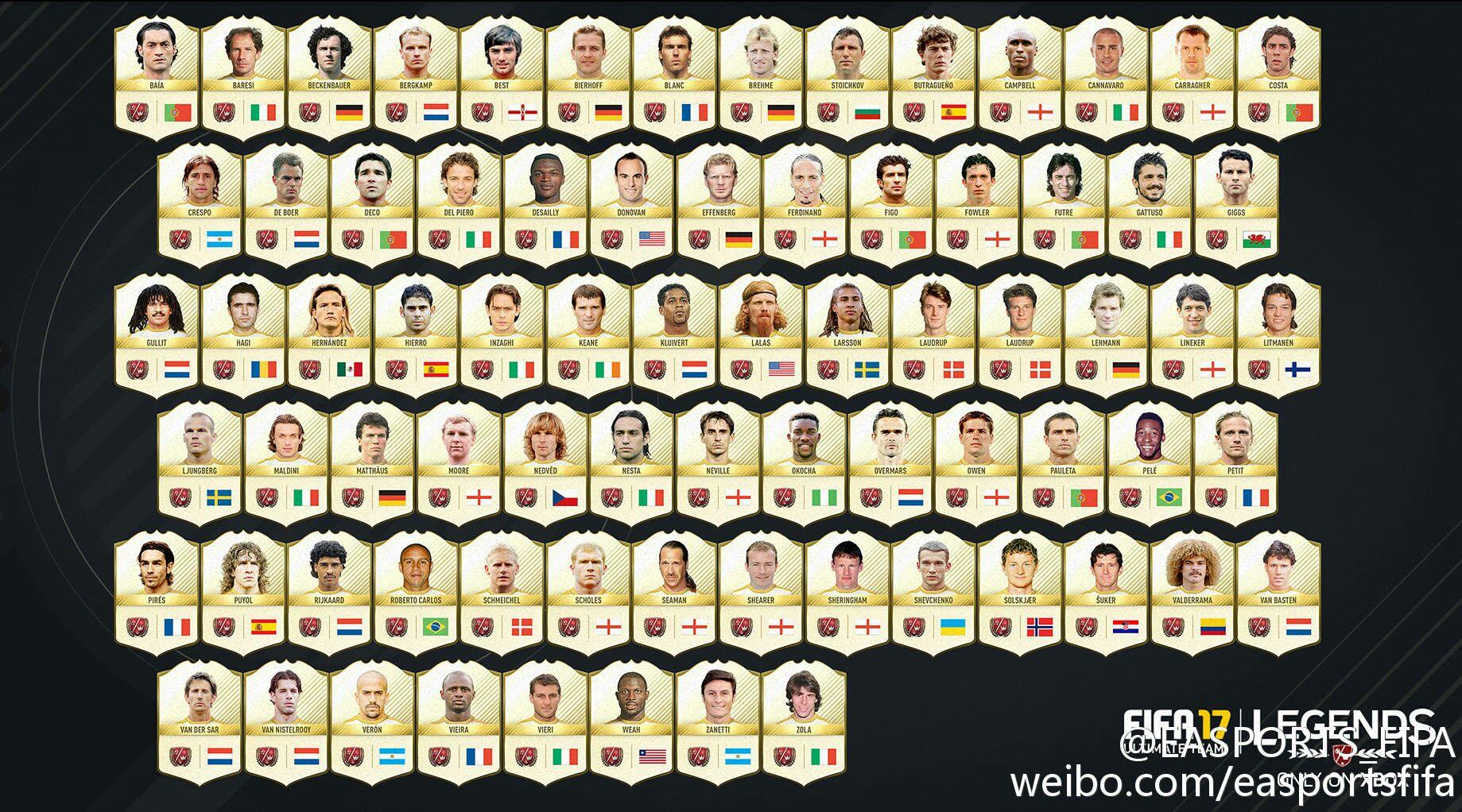 如何评价FIFA 17 Ultimate Team新增传奇球星