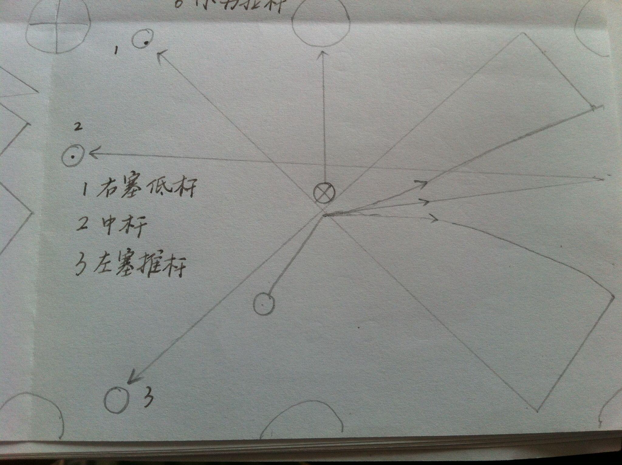 台球加塞的路线图