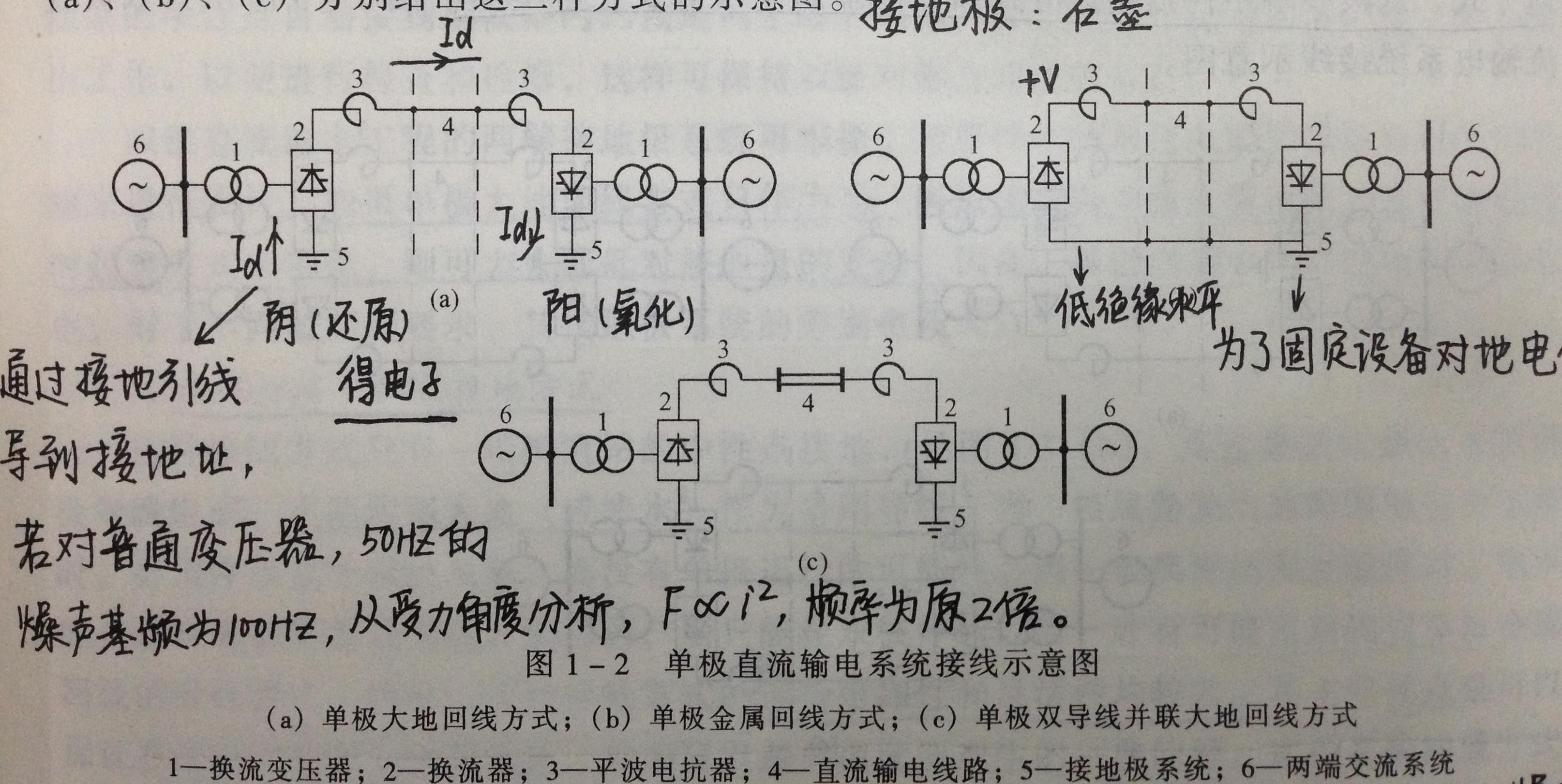 高压直流输电为什么需要有一正一负两条输电线