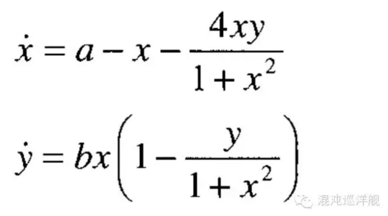 分岔 Bifurcations 分岔 Bifurcations