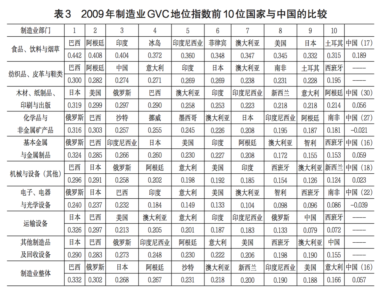 在微博上反击悉尼大学辱华tutor,结果被公知日