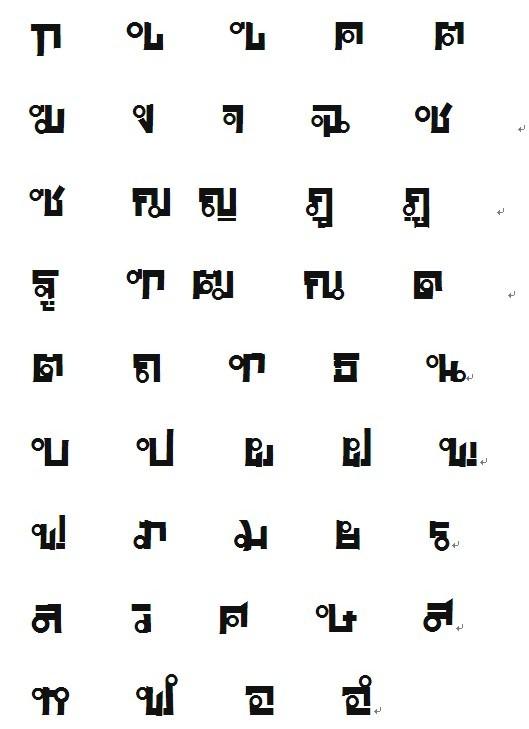 一些小语种的文字看起来辨识度很低,在做字体设计的时候会不会很单调?