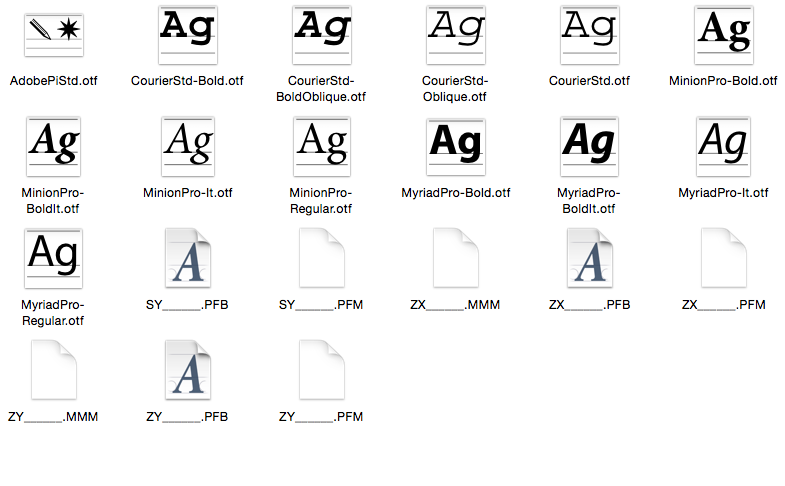 Mac打开PDF中英文混合的文章是乱码,怎么解