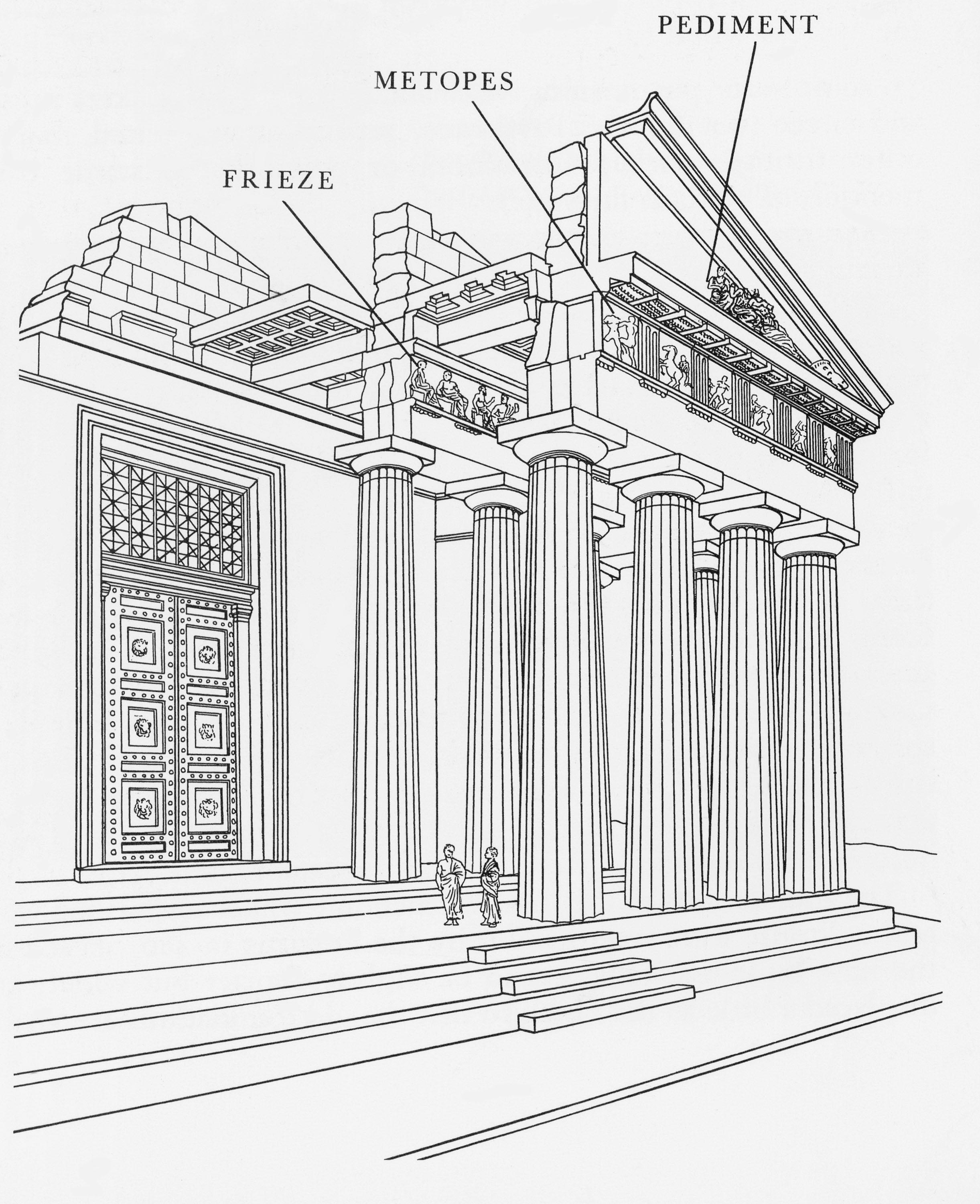 为什么都是供奉雅典娜,帕特侬神庙用多利克柱式而厄瑞