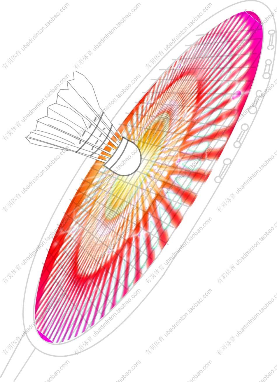 羽毛球拍的磅数越高意味着什么? - LJD 的回答