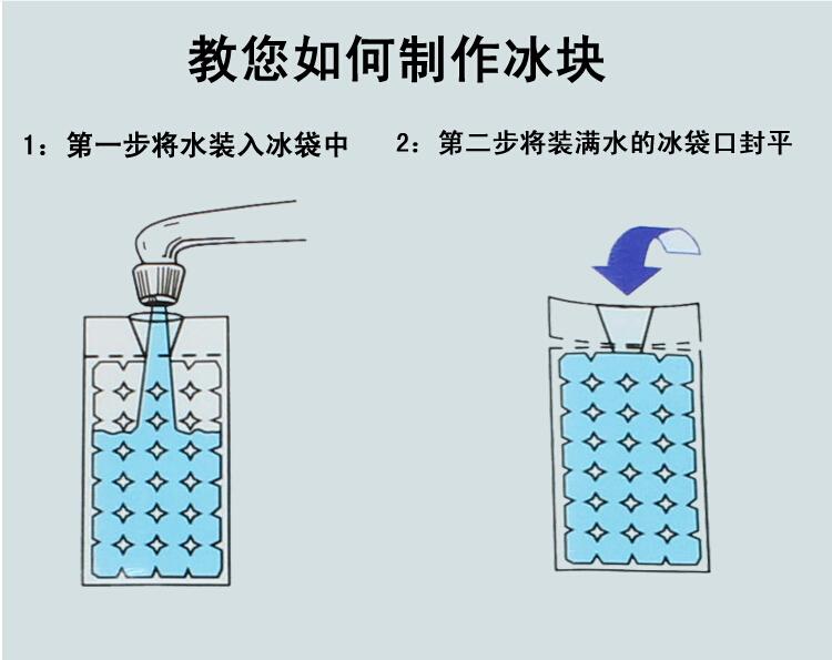 夏天制冰后如何简单方便地取出来? - 知乎