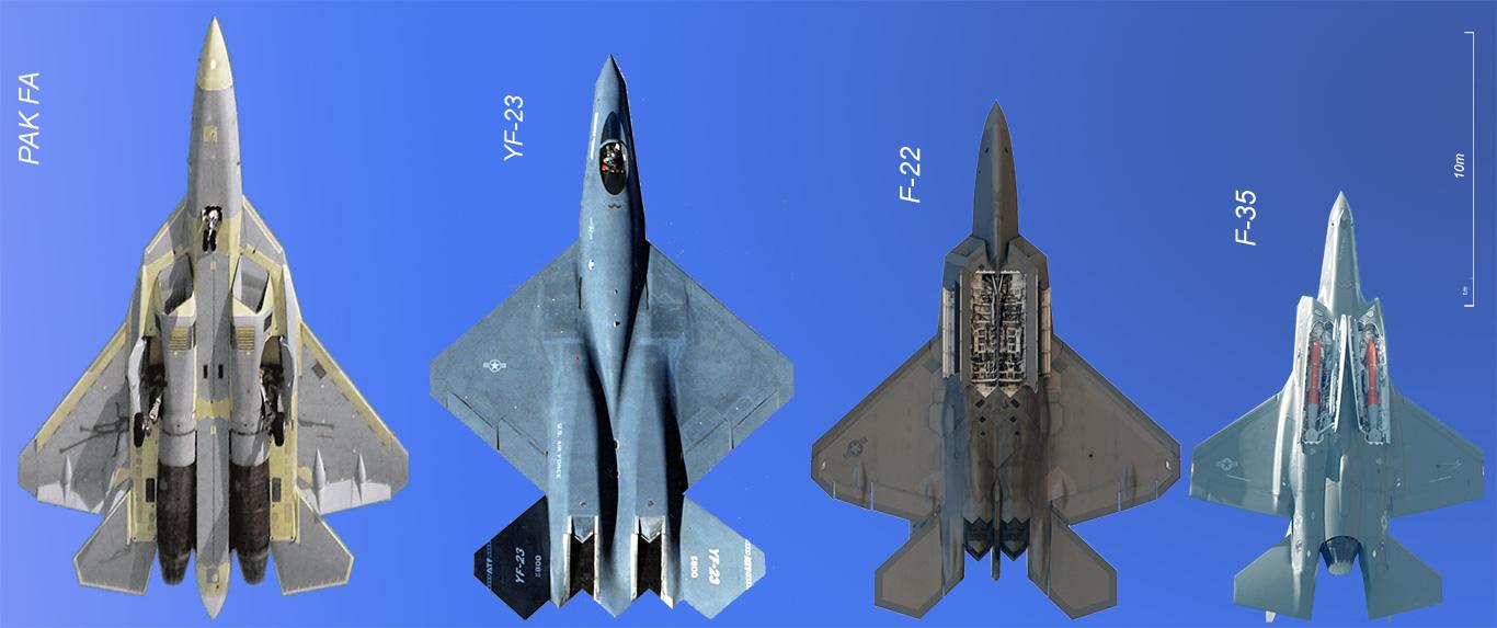 如何看待美国考虑复产f22?