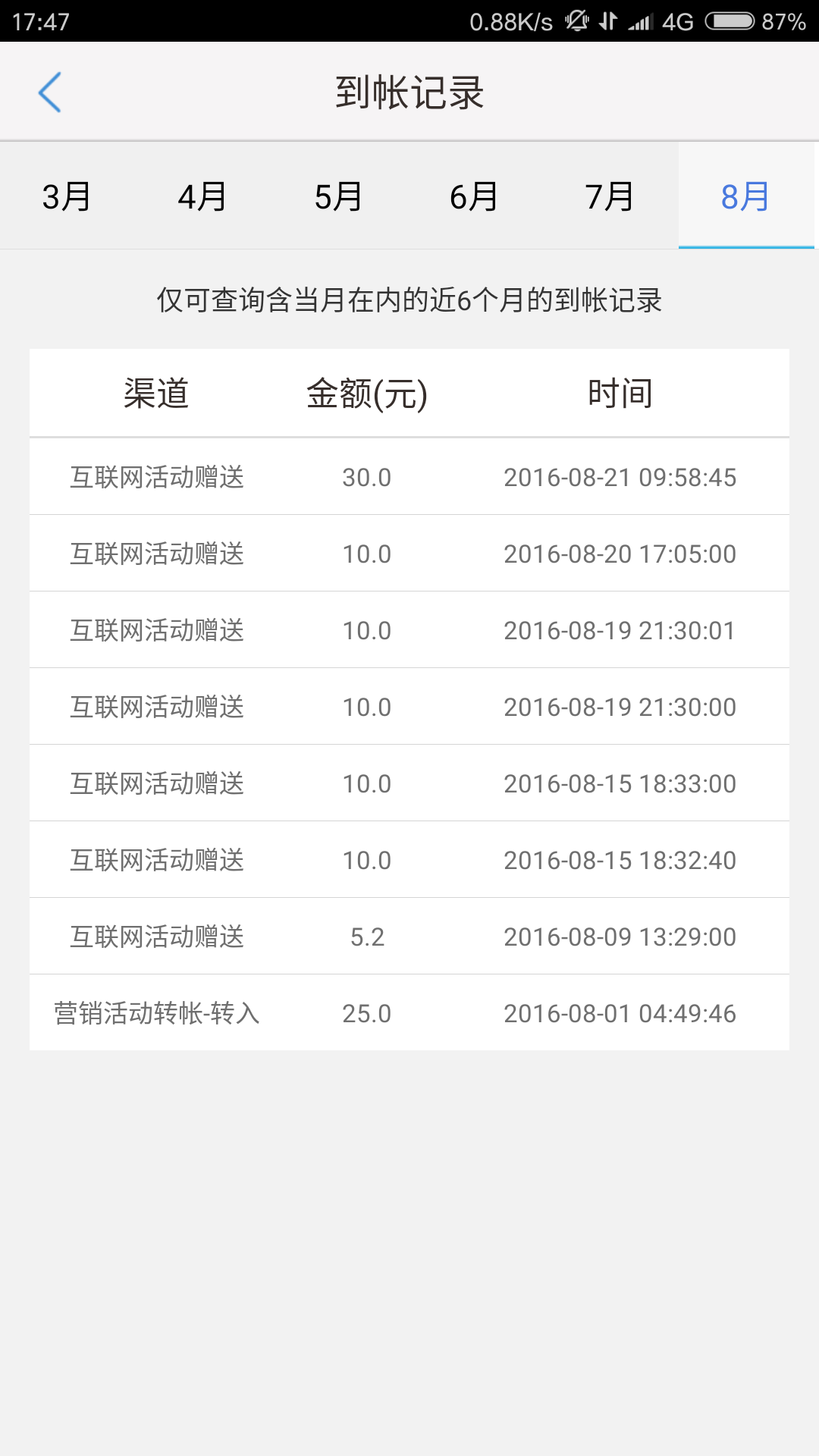 移动用户如何免费领取各种流量? - 中国移动