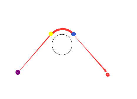 interstellar星际穿越里利用黑洞引力弹弓是不是bug