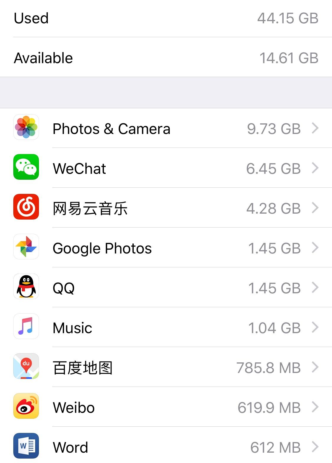 iPhone6Splus 32G内存够用吗?