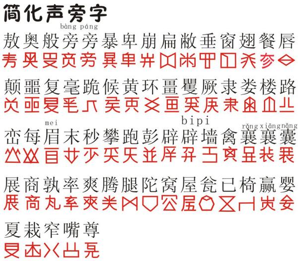 什么是汉字 知乎