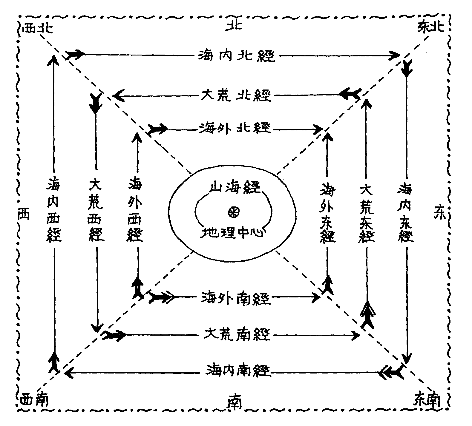 有人做过山海经的地图吗