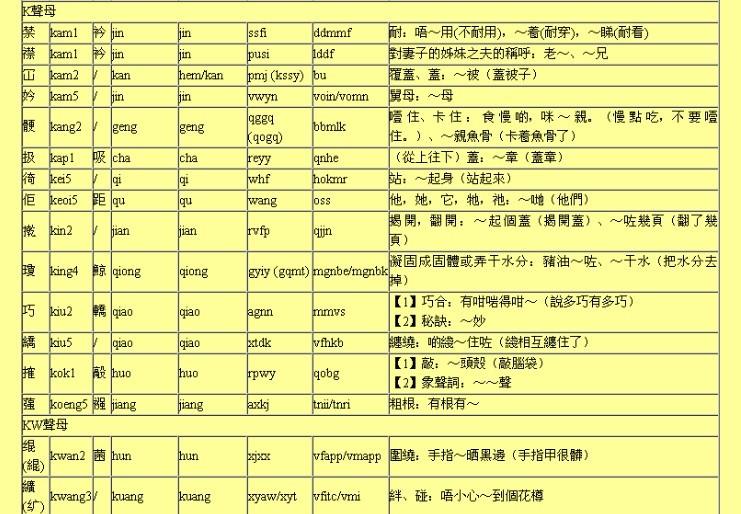 粤语为什么有自己的文字？ - 知乎