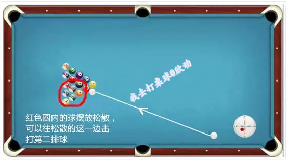 8 球台球的开球有什么技巧? - 知乎