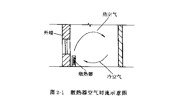 同为流体为什么海水不会像空气产生热带风暴一样在大洋里产生热带水暴