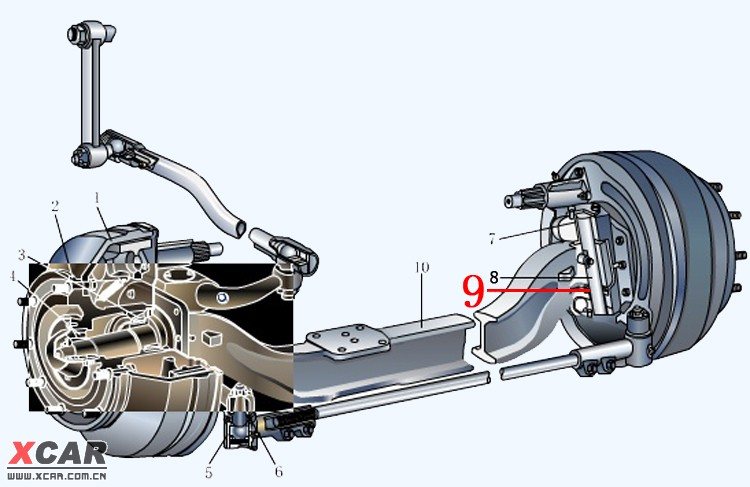 为什么骑自行车转弯后不需要回正车头而汽车需要