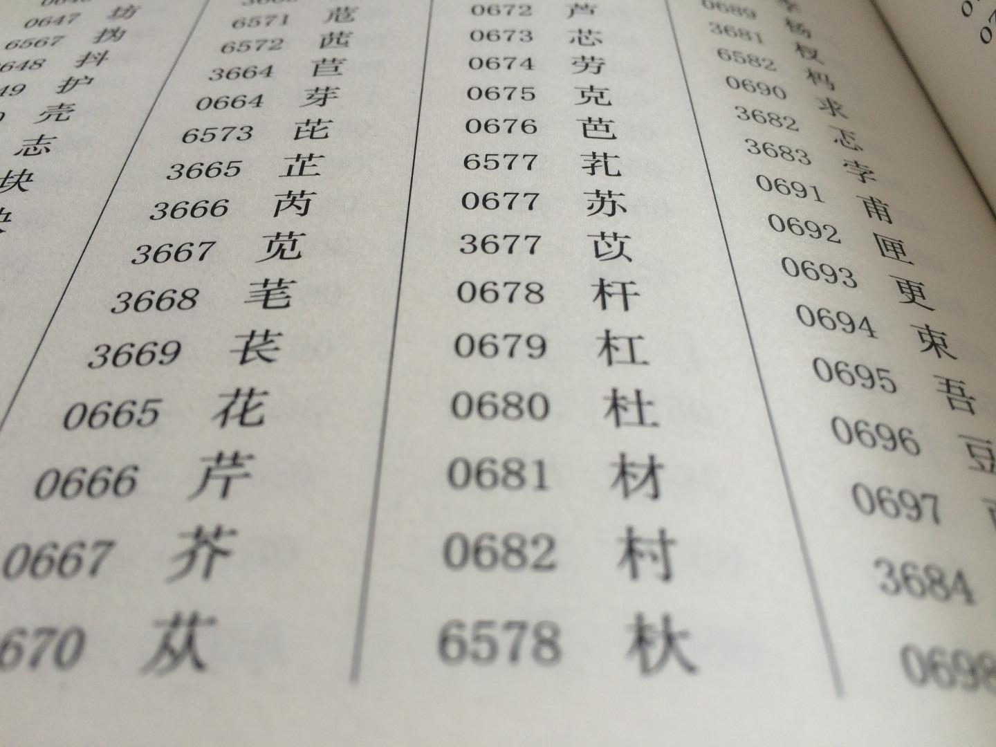 汉字排序 笔画序之议 知乎 汉字排序 笔画序之议 知乎