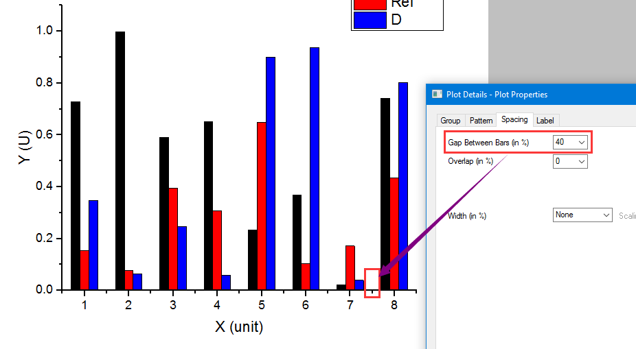origin如何绘制这种直方图