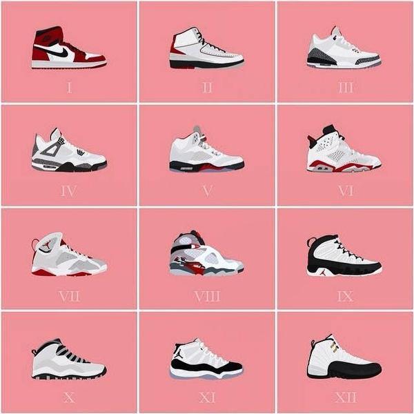 耐克旗下的篮球鞋有哪些系列? - 海豚的海的回