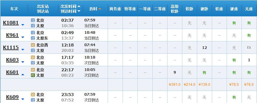 火车的豪华包厢是怎么样的