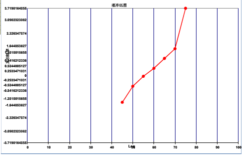 人口金字塔是_人口金字塔(3)