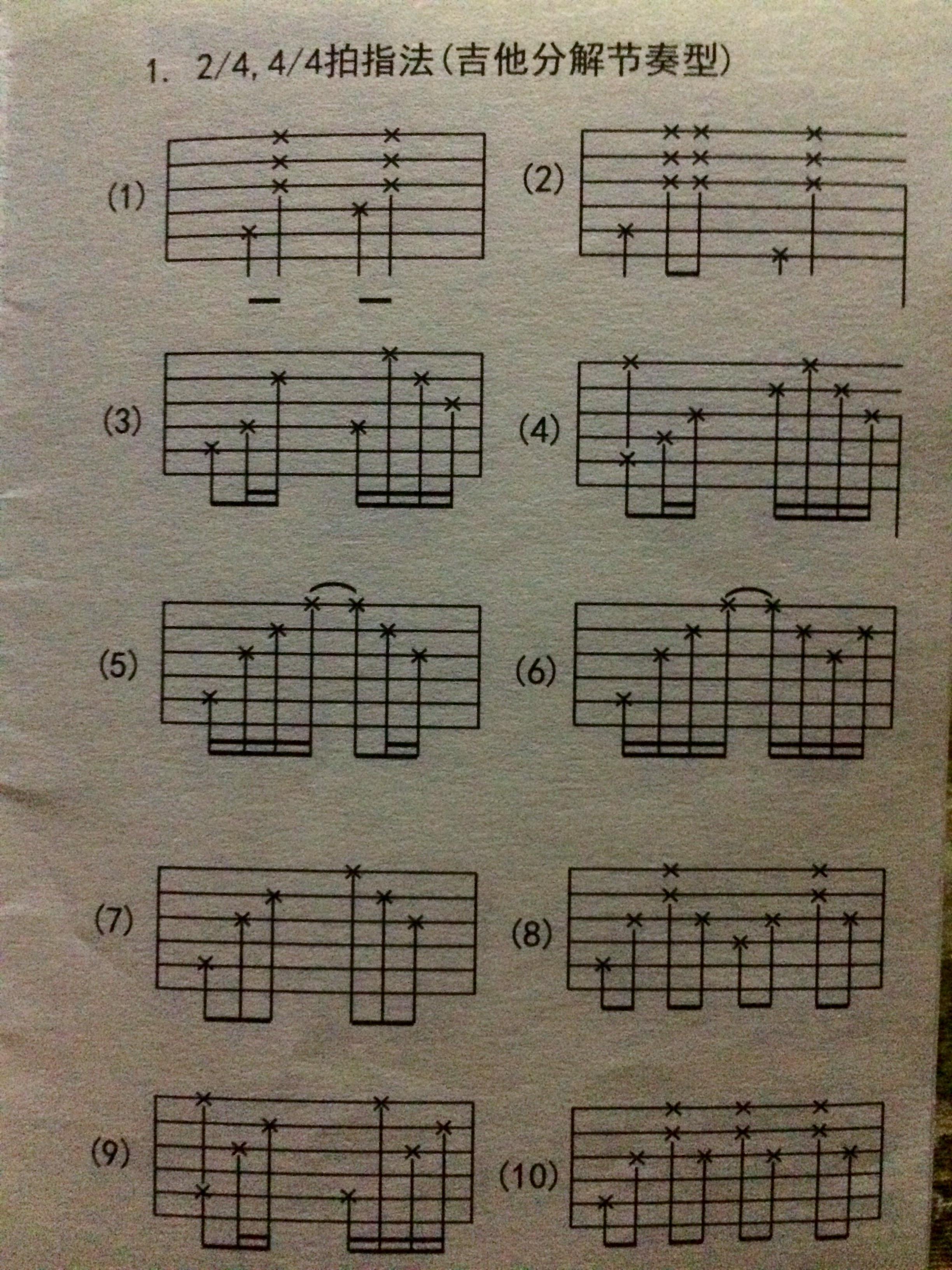 节奏型又分为扫弦和分解和弦两种,扫弦就是几根弦同时拨响,而分解和弦