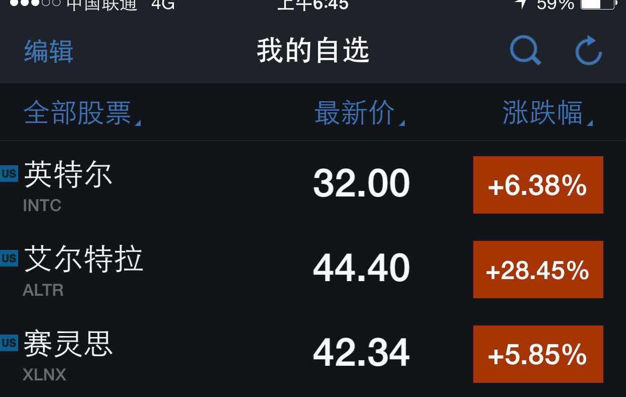 Intel会收购Altera吗?