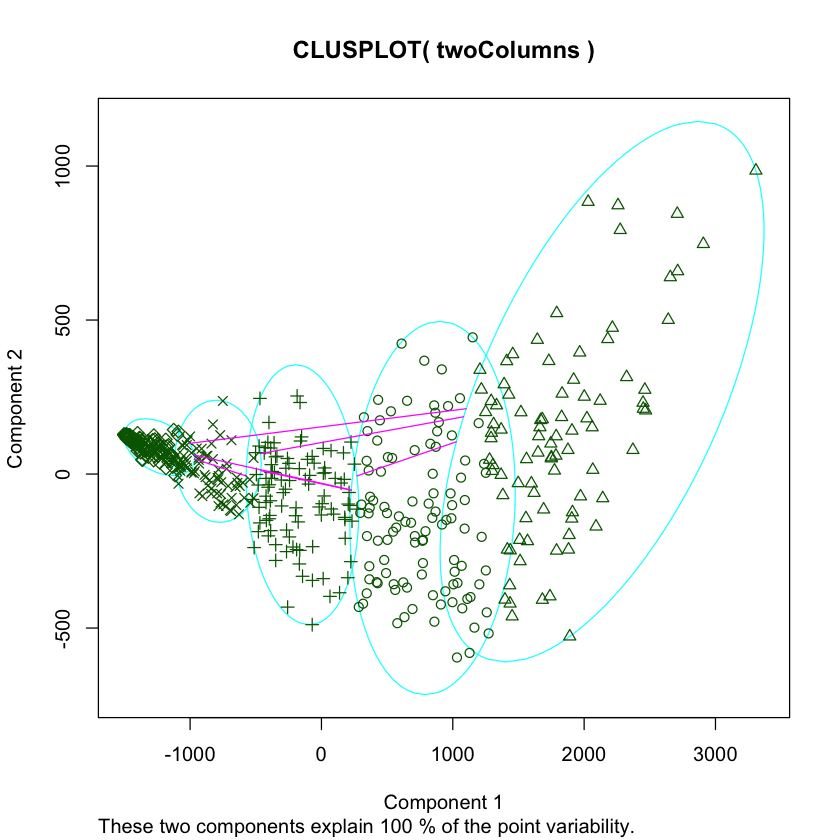 matlab python R matlab python r