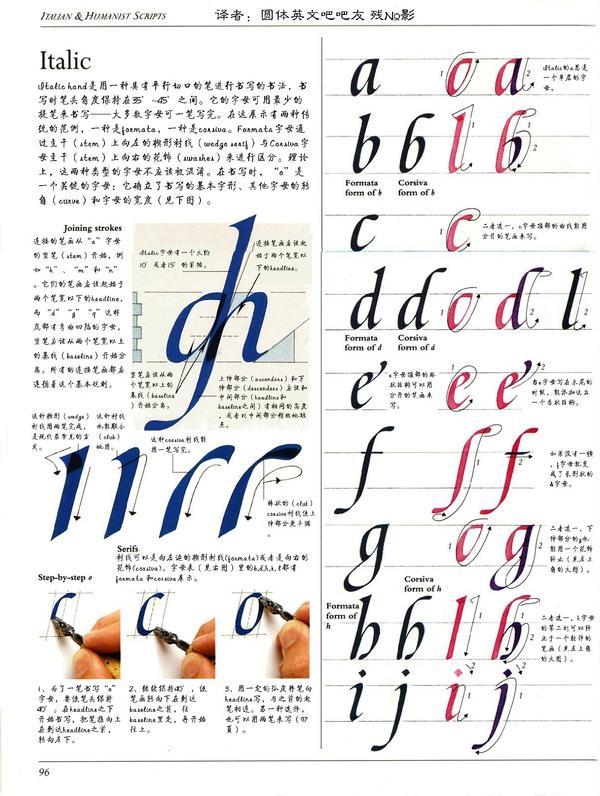 怎么才能把英文字写得漂亮? - 知乎