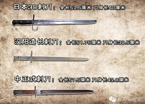 抗战用大刀拼刺刀 好像是弱了点