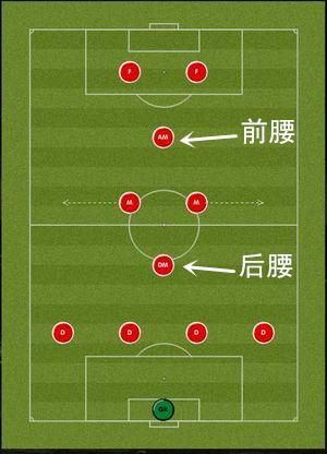 童年未解之谜:为什么小孩说腰疼的时候,大人总回答说小孩哪来的腰?