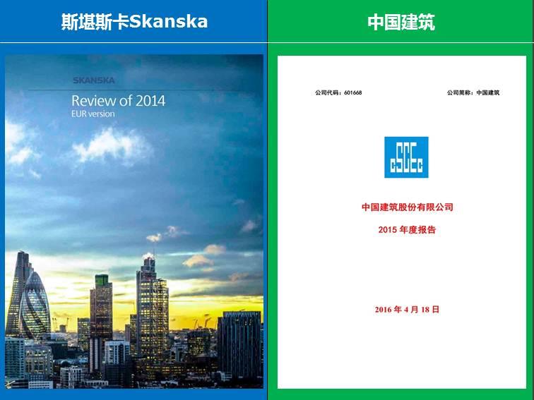 为什么国家如此重视gdp(2)