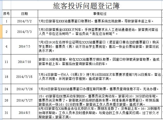 如何看待「客户就是上帝」这句话? - 名言