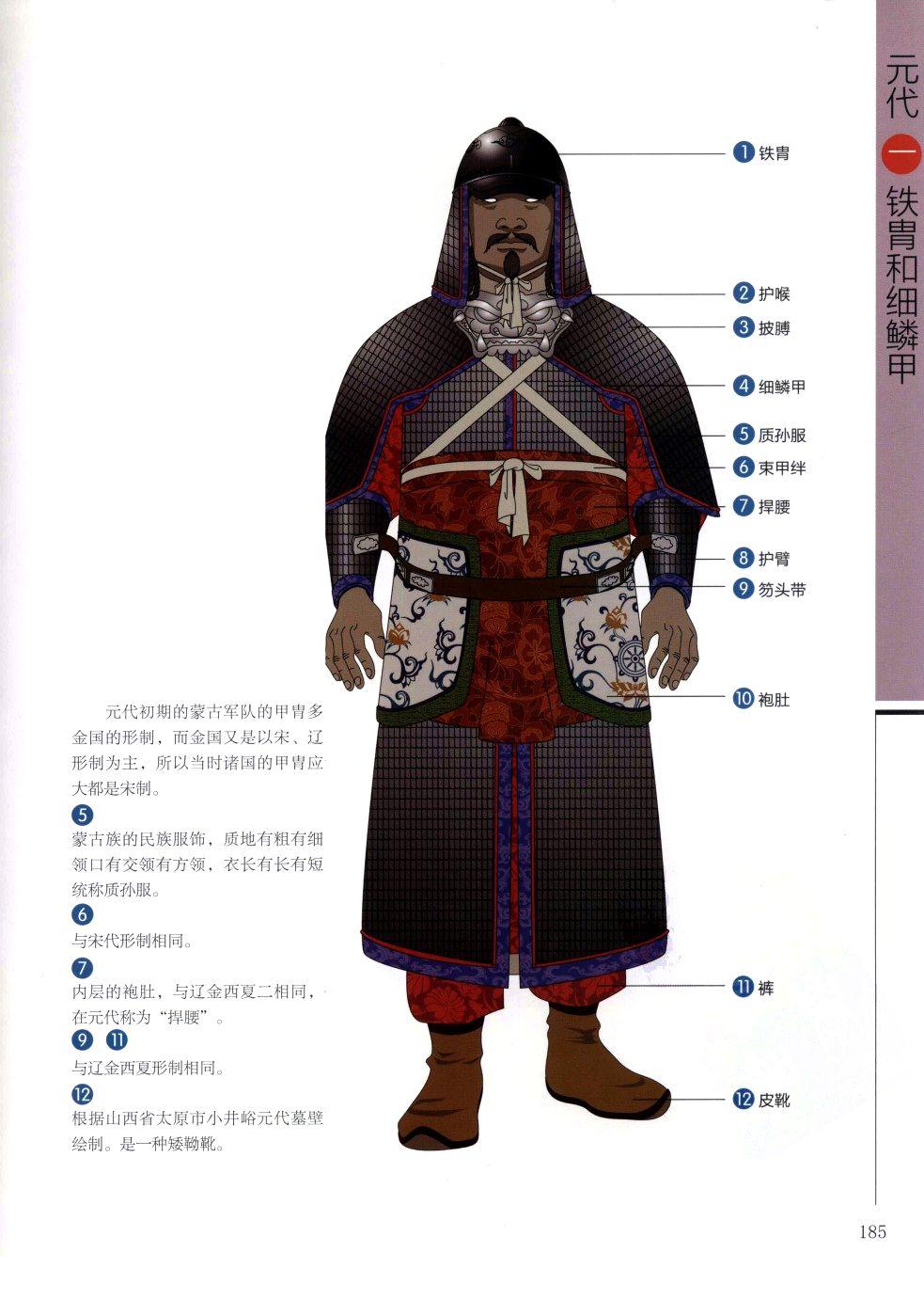 中国古代武将铠甲有那几个款式(电视剧里看的好想打起来不方便.)?