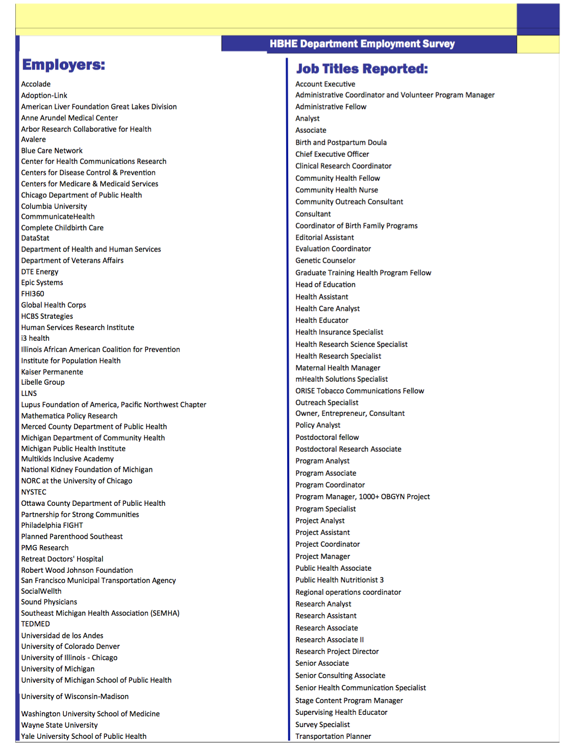 临床医学本科想去美国读研,可以申请什么方向