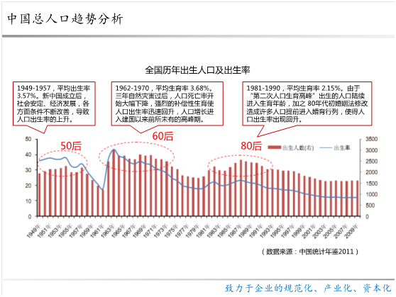 人均gdp 8000_中国人均gdp地图