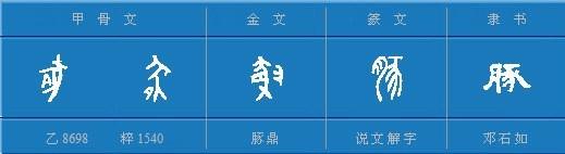 汉语里猪、豚、豕、彘等词有什么区别? - 知乎