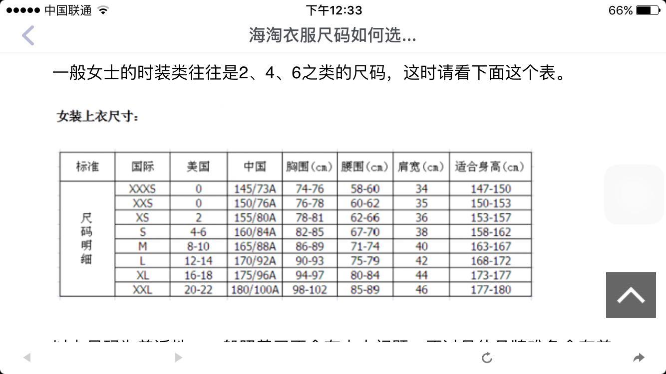 誰有歐洲衣服尺寸的對照表