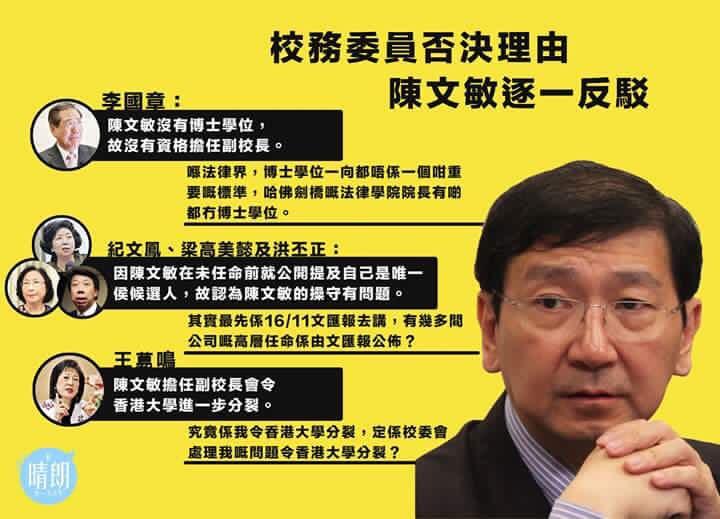 陈文敏不被任命为港大副校长是什么原因? - LO
